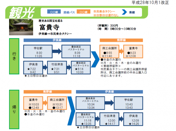 乗継ぎ時刻表（路線バス＋乗合タクシー）：　富貴寺の画像