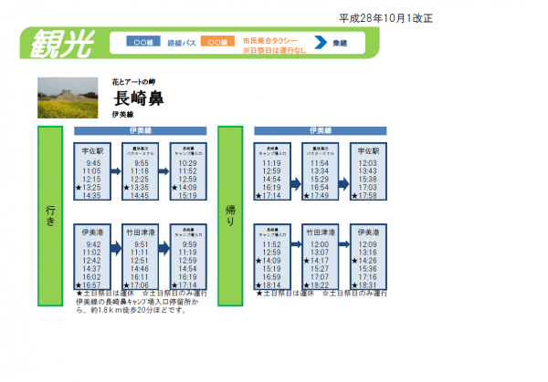 乗継ぎ時刻表（路線バス＋乗合タクシー）：　長崎鼻の画像