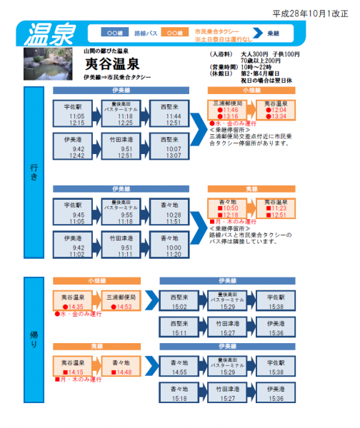 乗継ぎ時刻表（路線バス＋乗合タクシー）：　夷谷温泉の画像
