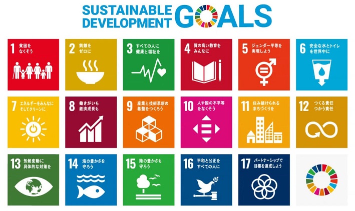 SDGs　17の目標の画像