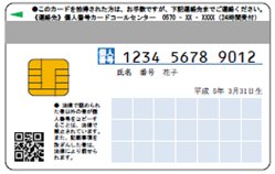 個人番号カード裏面