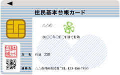 住民基本台帳カードの画像2
