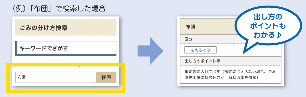 ごみの分け方検索