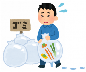 生ごみの８割は水分