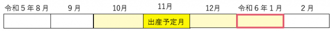 令和５年度対象期間