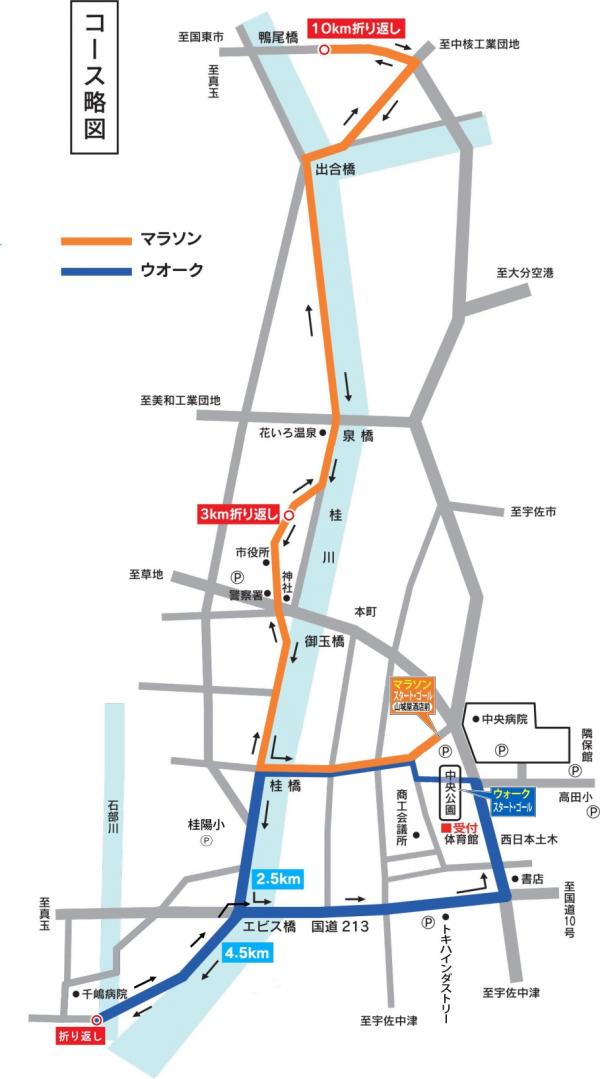 コース図