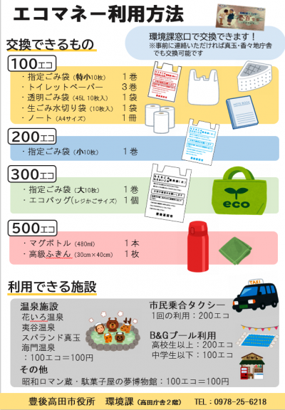 エコマネー利用方法