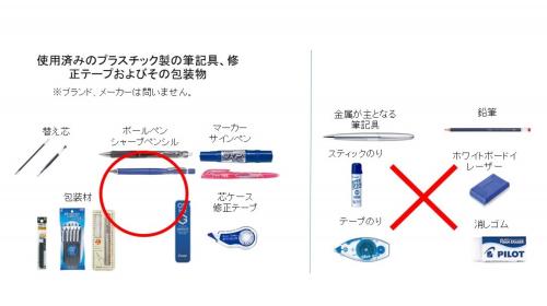 回収物のイメージ画像