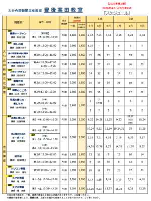 大分合同新聞文化講座