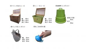 生ごみ減量サポーター一覧