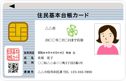 住民基本台帳カード （住基カード）の画像