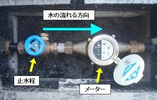 宅地内の水を止めるにはの画像2