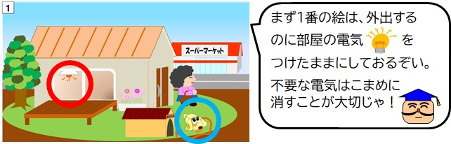 エコビー博士の間違いさがし(ごみ減量編【解答】)の画像5